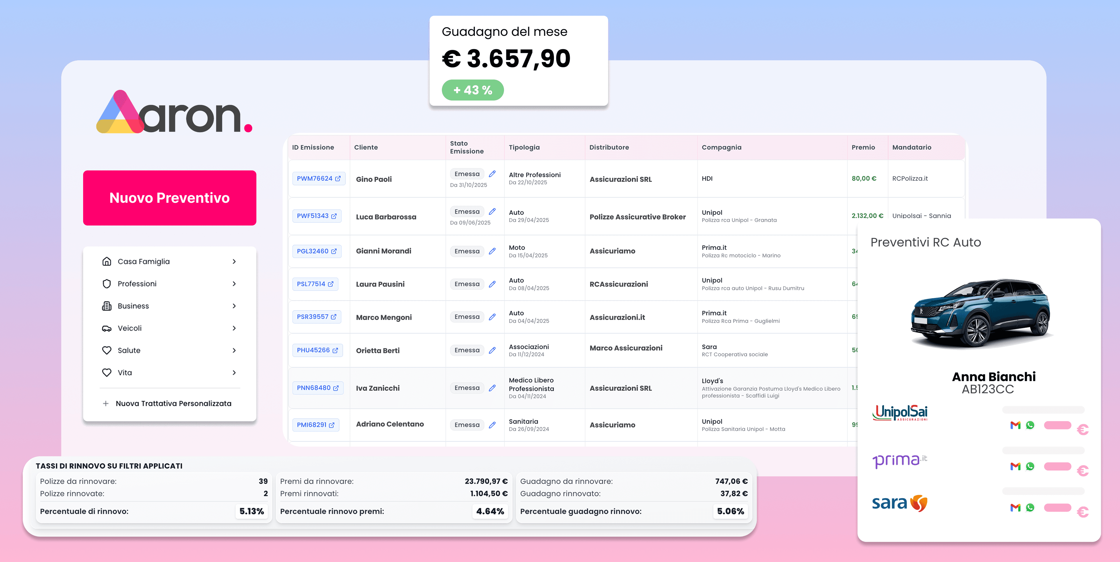 Aron Platform Dashboard - Complete management of policies, clients and quotes